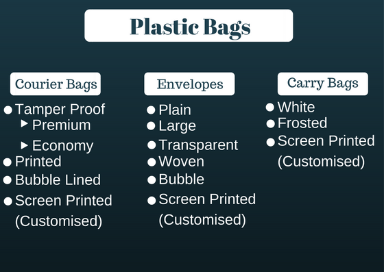 5 of the Best Advantages of Plastic Bags for Packaging Goods